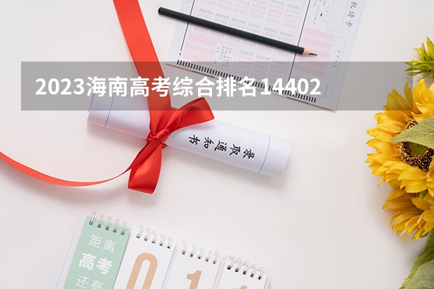 2023海南高考综合排名14402的考生报哪所大学 往年录取分数线