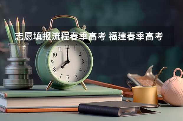 志愿填报流程春季高考 福建春季高考志愿填报流程？