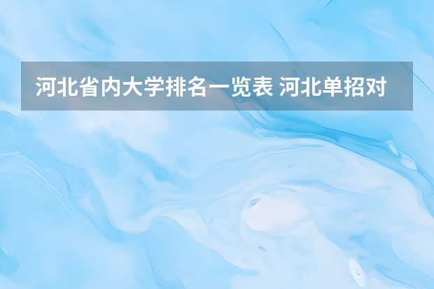 河北省内大学排名一览表 河北单招对口财经类学校排名