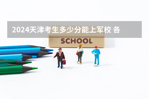 2024天津考生多少分能上军校 各军校在天津录取分数线