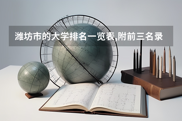 潍坊市的大学排名一览表,附前三名录取分数线(潍坊学院二本分数线)