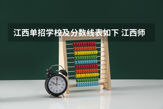江西单招学校及分数线表如下 江西师范高等专科学校单招分数线