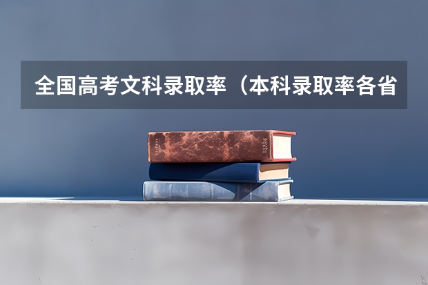 全国高考文科录取率（本科录取率各省排名）