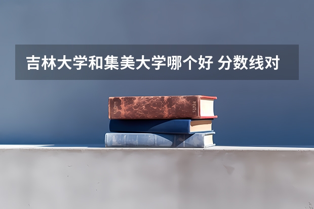 吉林大学和集美大学哪个好 分数线对比