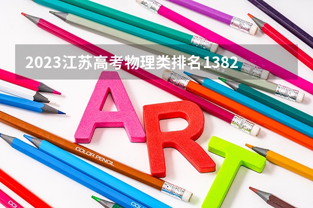 2023江苏高考物理类排名138274的考生报哪所大学 往年录取分数线
